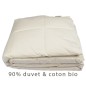 Couette été en 90% duvet - Mille Oreillers Couette été en 90% duvet - Mille Oreillers